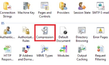 IIS Sıkıştırma, GZIP, DEFLATE, 